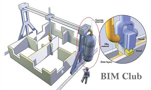 bim bim培训 bim咨询 bim软件 中国BIM培训网