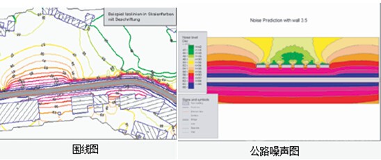 SoundPLAN--噪声预测评估软件
