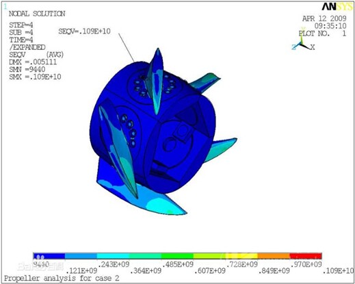 ANSYS_--大型通用有限元分析（FEA）软件