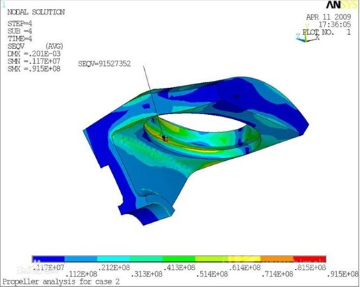 ANSYS_--大型通用有限元分析（FEA）软件