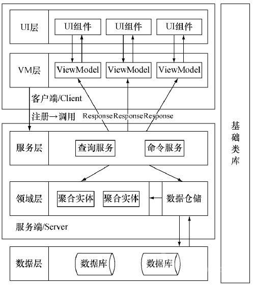 基于bim的宜家特色外立面工厂预制加工生产方式