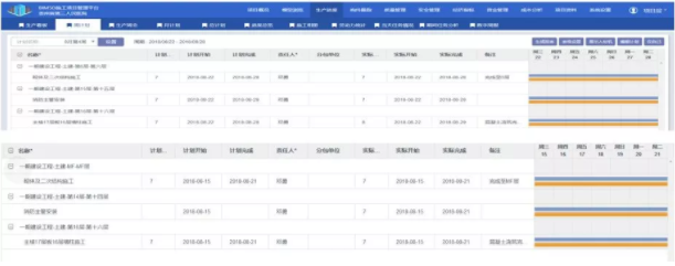 贵州省第三人民医院BIM应用案例